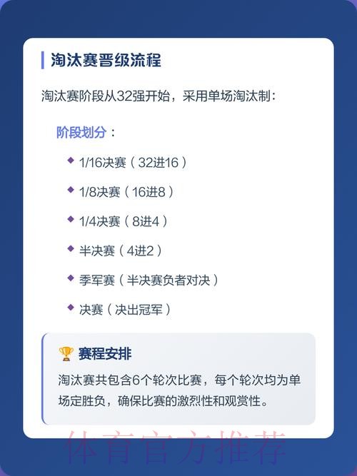 全面解析世界杯下注分析策略与技巧