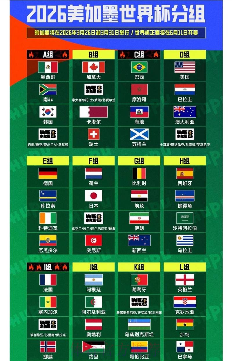 最新世界杯外围最新地址全站汇总查询 最新世界杯外围最新地址全站汇总查询